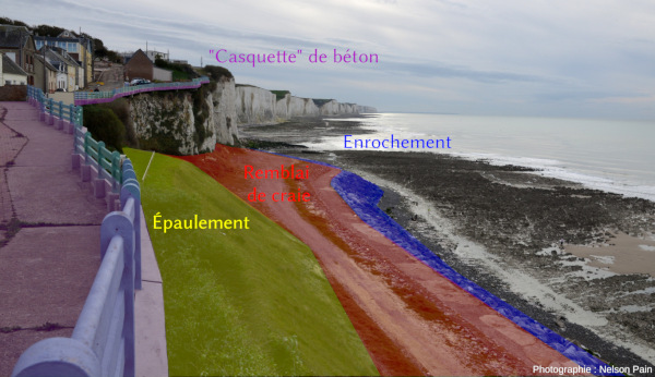 Aménagements construits pour limiter l'érosion de la falaise à Ault, vue interprétée