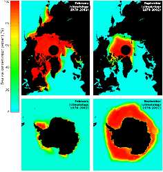 Extensions minimales et maximales des banquises arctique (en haut) et antarctique (en bas)