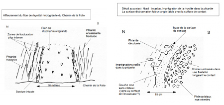 Le dyke de Fouday : géométrie et détail du contact Nord