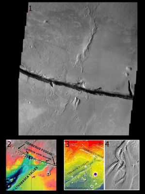 Les "sources" et le lit d'Athabasca Valles, Mars