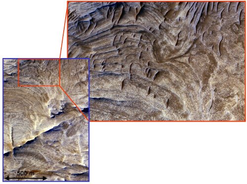 Pseudo dykes martiens dans la région de Candor Chasma, Valles Marineris