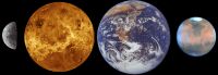 Les 4 planètes telluriques : système solaire interne
