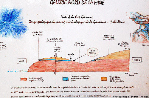 Panneau situé à l'entrée de la mine montrant une coupe (le Sud est à gauche) du gisement du Cap Garonne et expliquant aux visiteurs la géologie du gisement