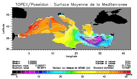 Surface moyenne de la Méditerranée référencée à l'ellipsoïde GRS80