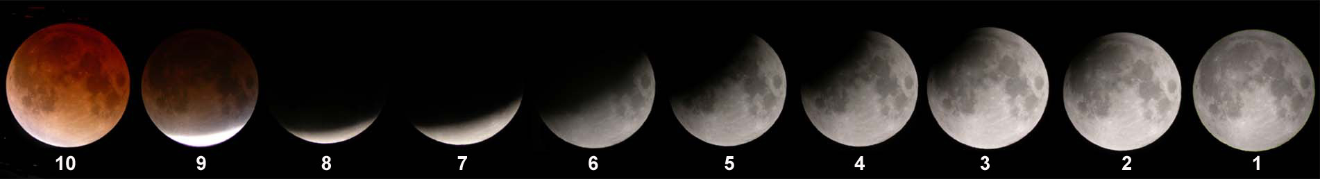 Première moitié (de droite à gauche) de l'éclipse de Lune du 8-9 novembre 2003