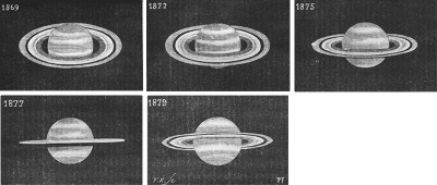 Cinq aspects de Saturne dessinés par Camille Flammarion entre le solstice d'été boréal de 1869, l'équinoxe d'automne boréal de 1877 et le début de l'automne boréal en 1879