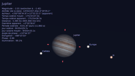 Transit de l'ombre d'Europe sur Jupiter, tel qu'observable depuis la Terre dans un télescope 3 mois après l'opposition, le 8 juillet 2017, vers 0h