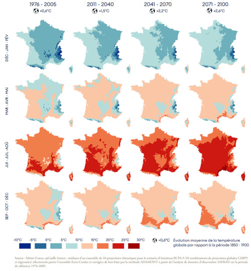 Effet du réchauffement climatique en France – Températures saisonnières