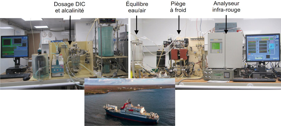 Laboratoire du service d'observation OISO (Océan Indien, Service d'Observation) à bord du navire Marion Dufresne
