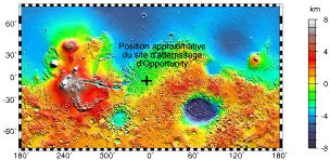Carte topographique de Mars avec la localisation approximative du site d'atterrissage d'Opportunity