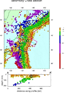 Sismicité au Japon, carte et coupe