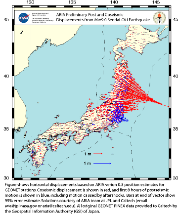 Déplacements horizontaux liés au séisme de Sendai