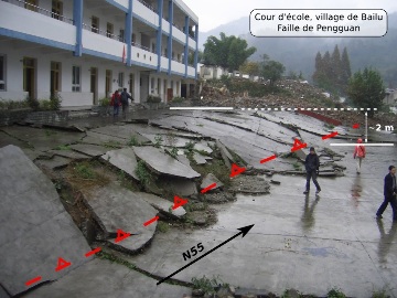 Trace de la rupture sur la faille à jeu inverse de Pengguan au travers d'une cour d'école dans le village de Bailu