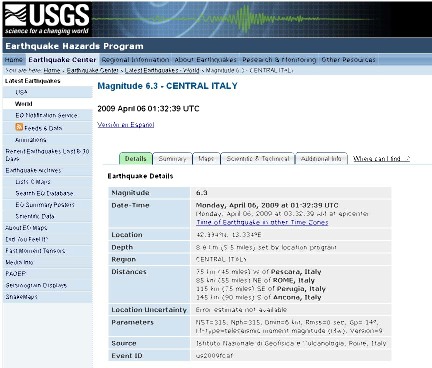 Présentation générale du séisme de L'Aquila du 6 avril 2009 sur le site de l'USGS