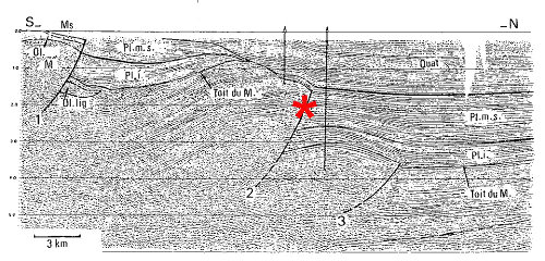 Profil de sismique réflexion à travers les chevauchements apenniniques, dans un autre secteur que celui des séismes de mai 2012, mais dans un contexte géodynamique semblable