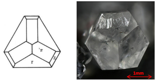 Habitus de quartz tronqué (π)