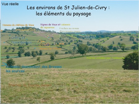 Les environs de Saint Julien-de-Civry, habitat et occupation du sol