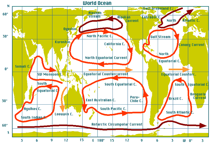 Schéma des principaux courants de surface (induits par le vent) dans les océans