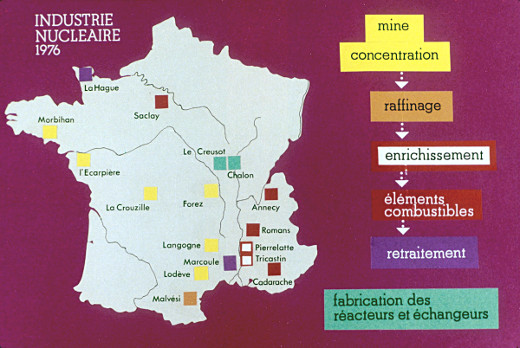 Carte de l'industrie nucléaire française en 1976