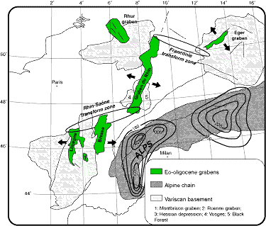 La chaîne alpine est spatialement et temporellement connectée au Rift Ouest Européen.